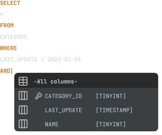 Sql queries